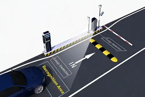 What Is a Regional ANPR System and How Does It Work?